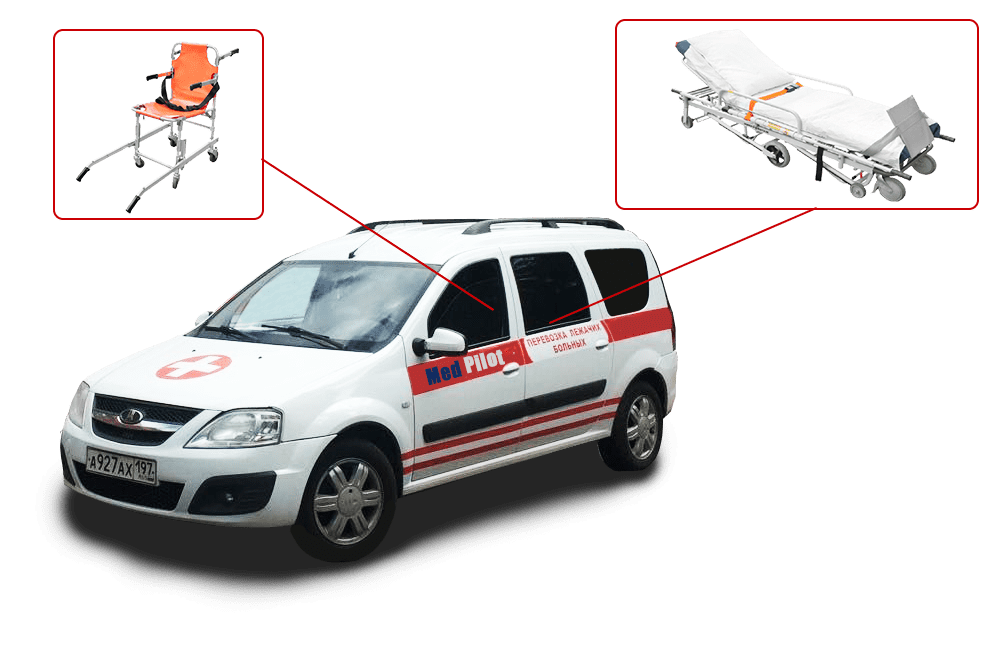 Перевозка лежачих больных по Москве и Московской области